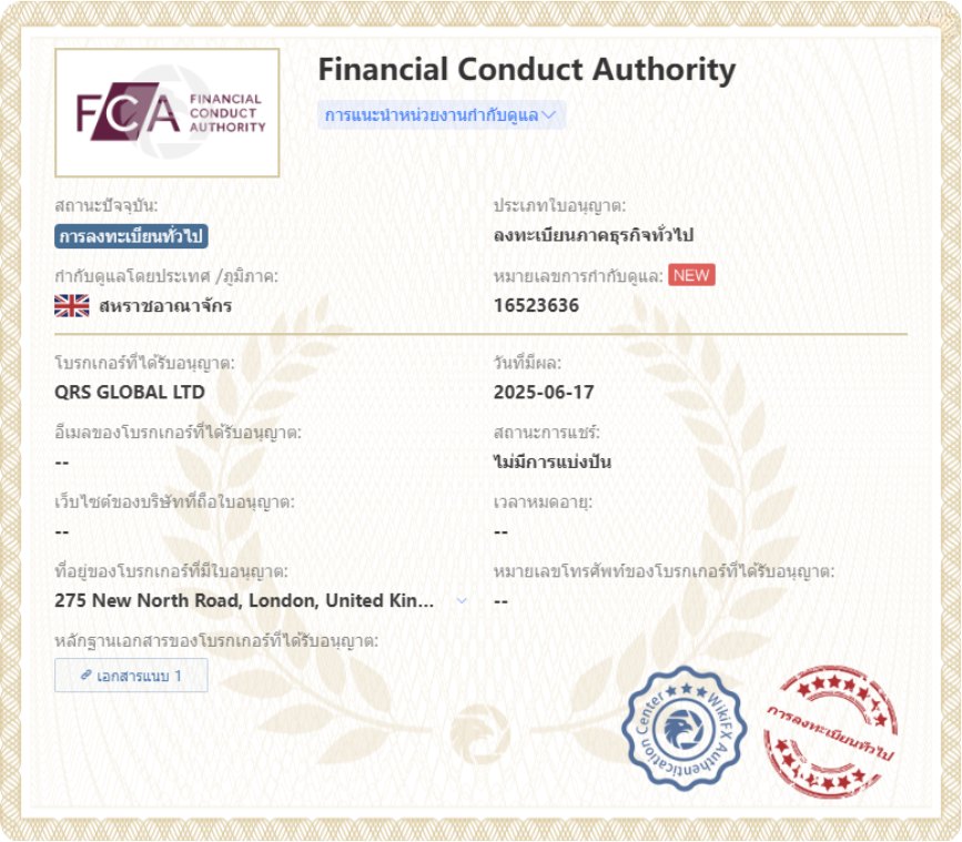 The card QRS displayed as its FCA licence: Financial Conduct Authority logo, status 'General registration' in Thai, regulatory number 16523636, licensed broker QRS GLOBAL LTD, effective 2025-06-17, address 275 New North Road, London.